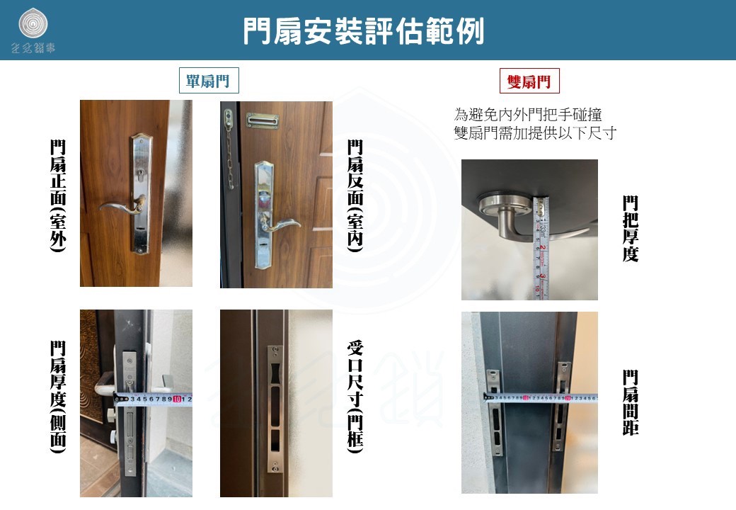 電子鎖安裝評估_生活鎖事 電子鎖安裝評估_生活鎖事