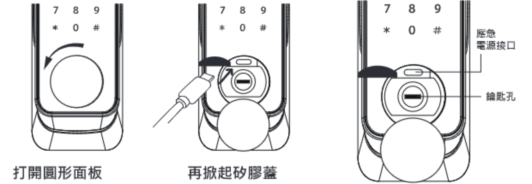ACER ODL101 應急電源使用步驟圖