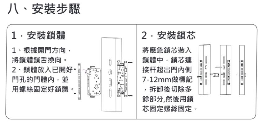 ACER ODL102 安裝步驟 1-2：安裝鎖體、安裝鎖芯