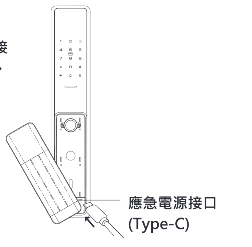 ACER ODL102 前面板底部的應急電源接口 Type-C