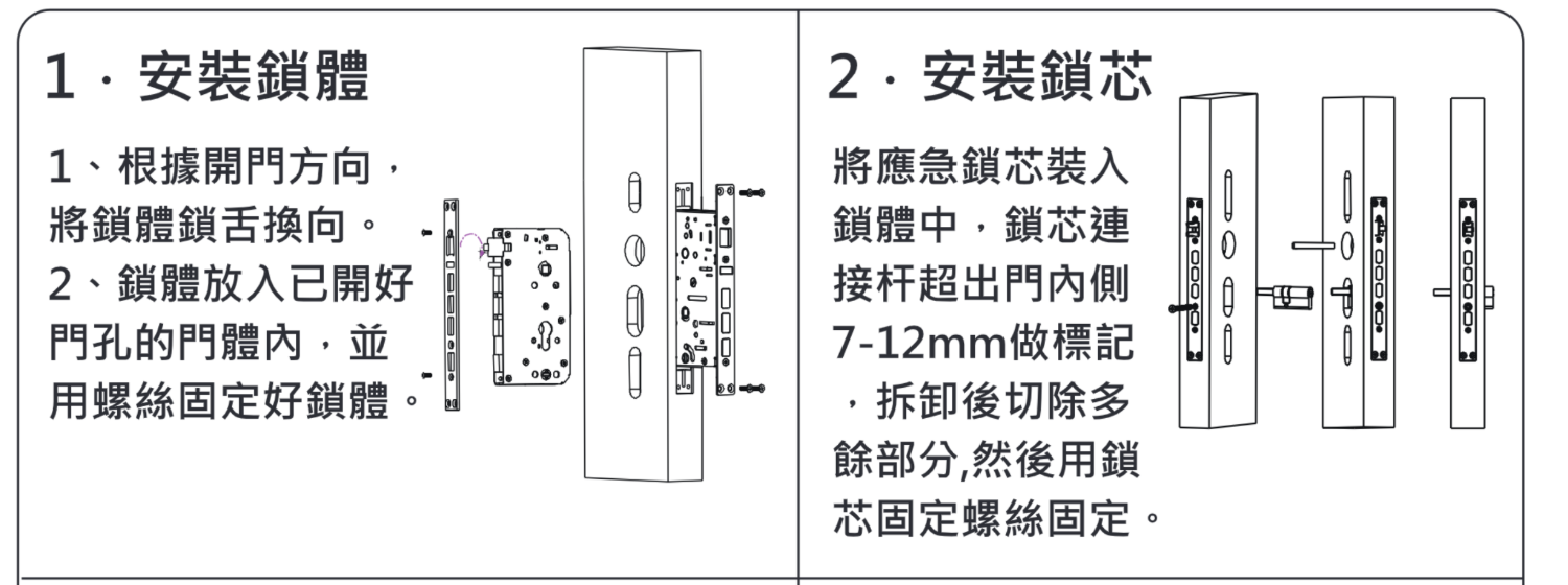 ACER ODL103 安裝步驟 1-2：安裝鎖體、安裝鎖芯