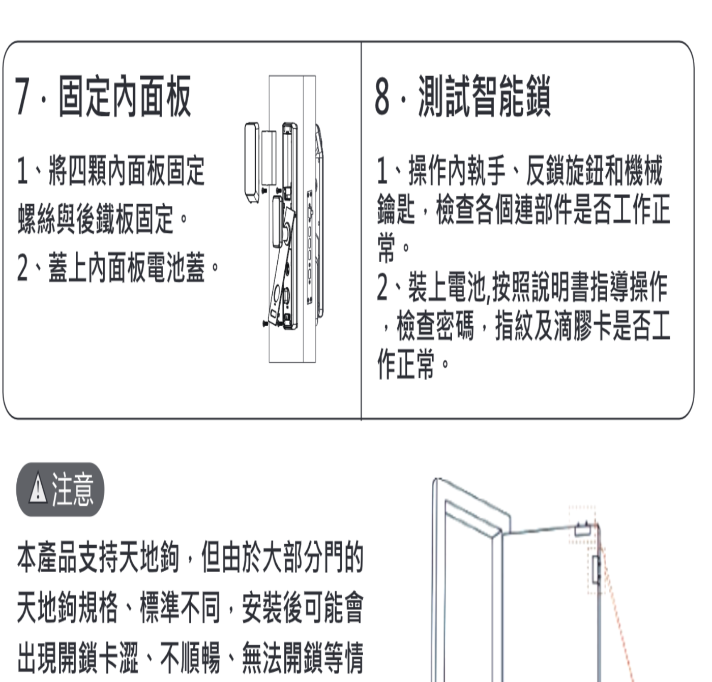 ACER ODL103 安裝步驟 7-8：固定內面板、測試智能鎖