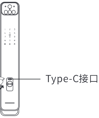 ACER ODL103 前面板底部的 Type-C 應急電源接口