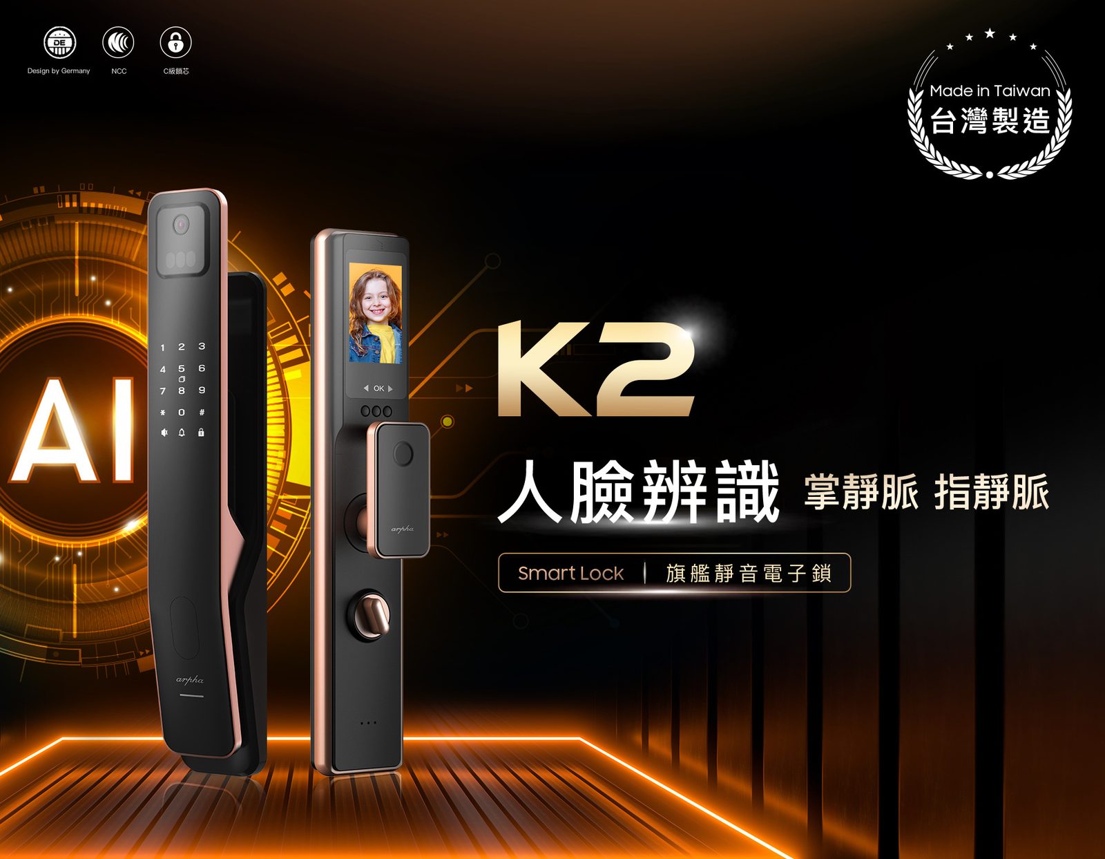 ARPHA K2 完整功能圖解入口