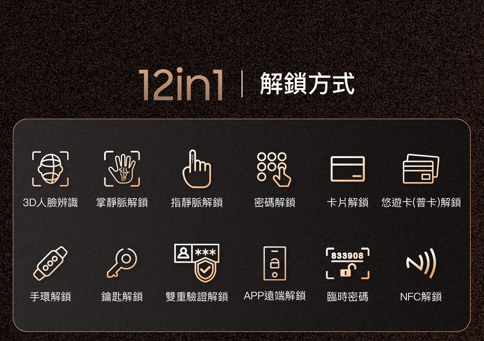 ARPHA K2 十二種解鎖方式原廠圖片