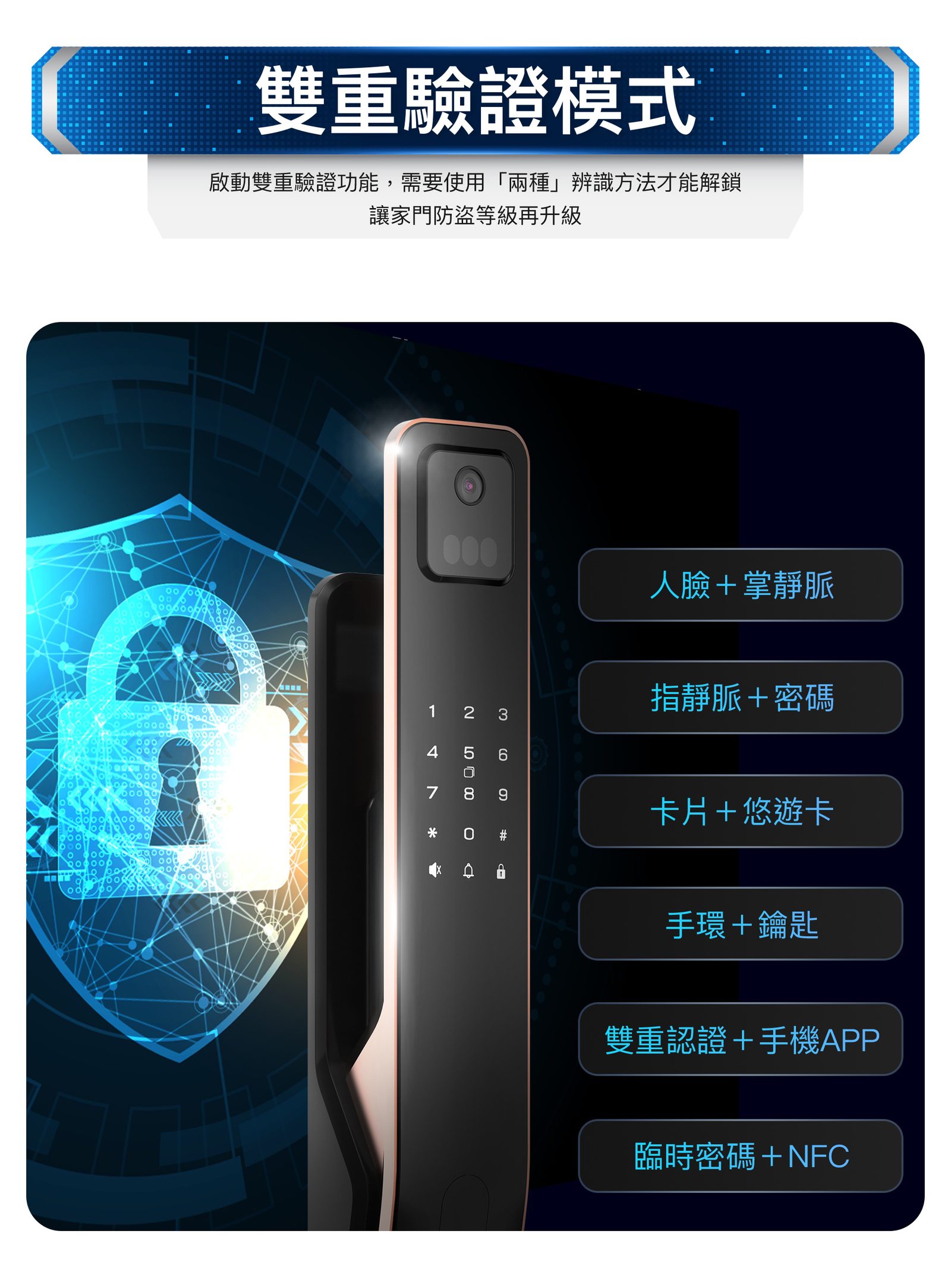 ARPHA K2 雙重驗證模式原廠圖片