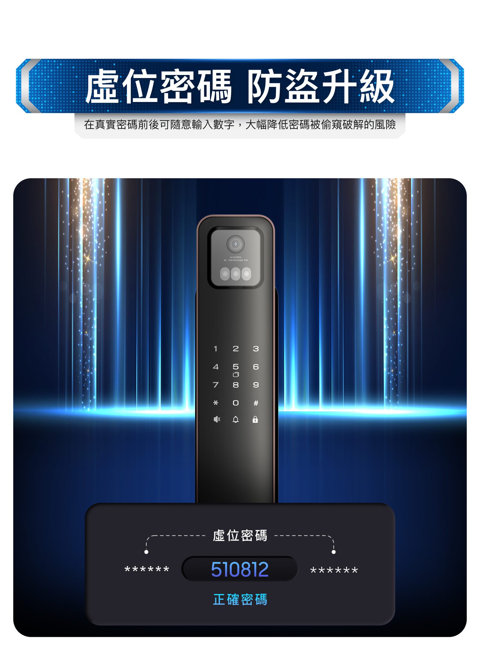 ARPHA K2 虛位密碼防盜原廠圖片