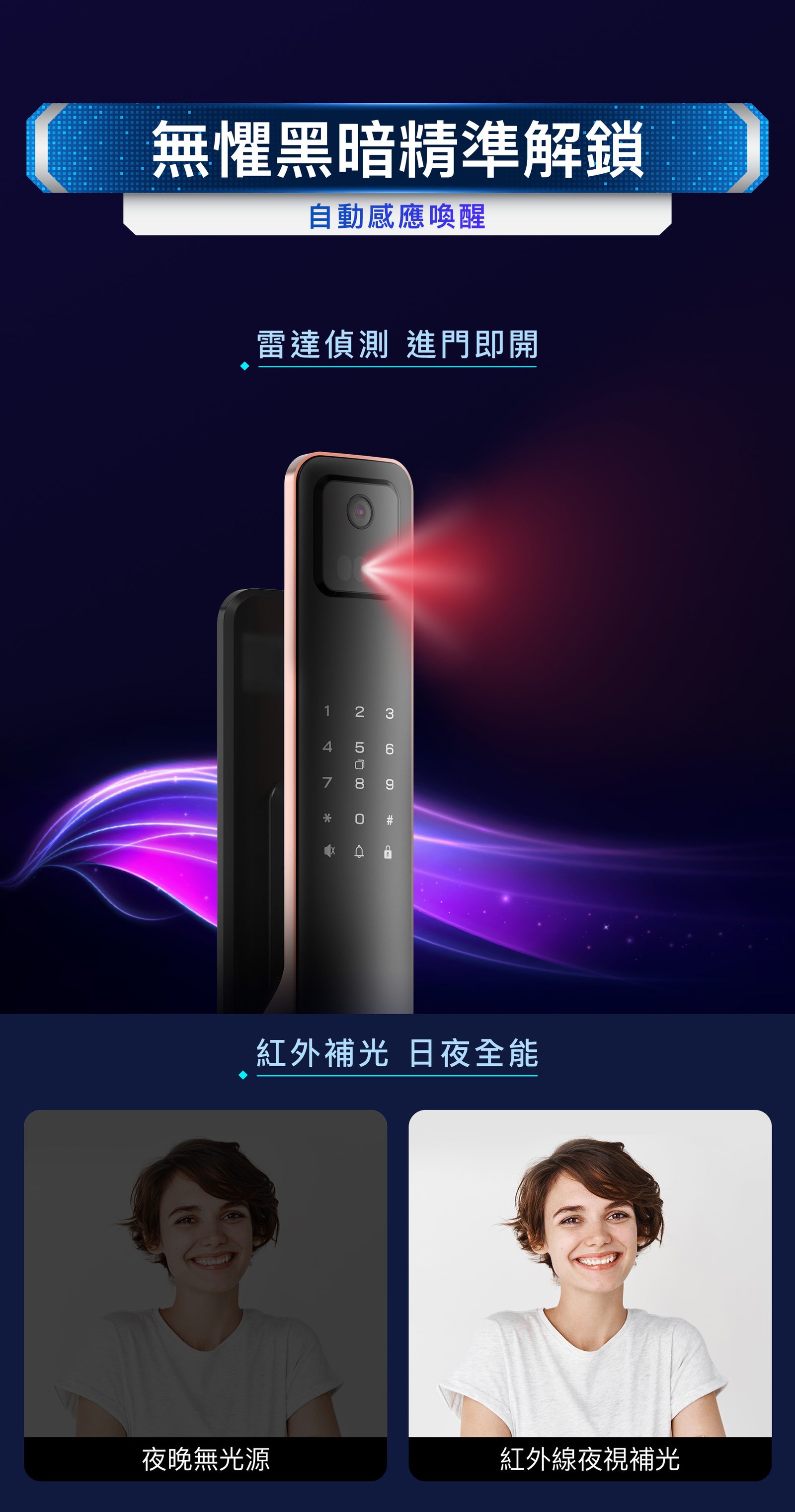 ARPHA K2 雷達感應與紅外補光原廠圖片