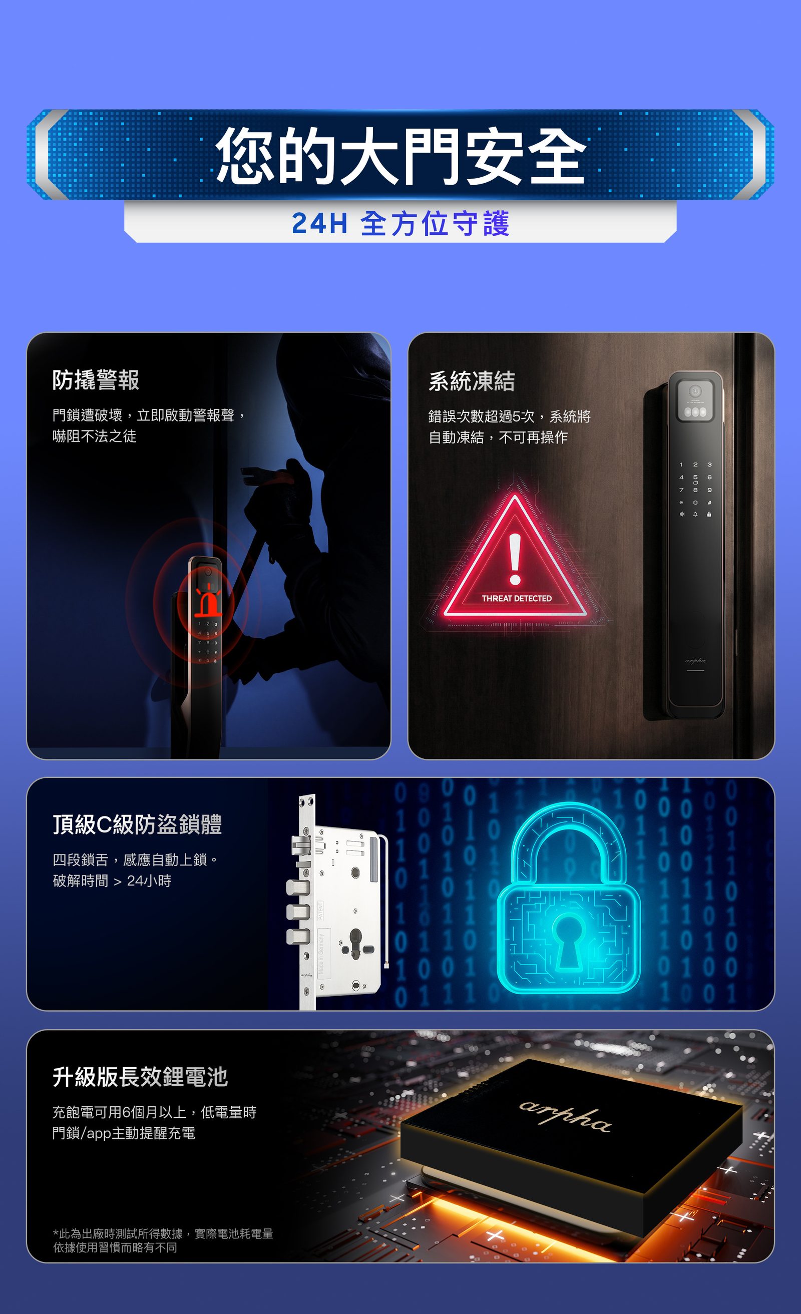 ARPHA K2 全天安全防護原廠圖片