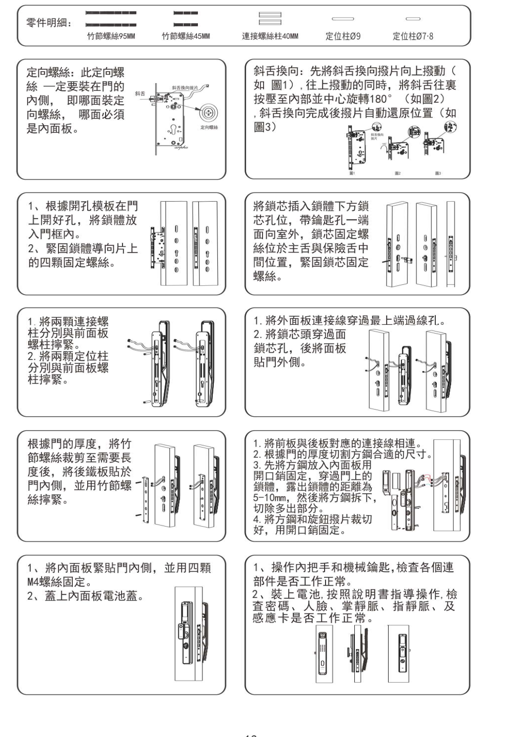 ARPHA K2 安裝步驟圖：定向螺絲、斜舌換向、開孔裝鎖體、裝鎖芯、裝連接螺絲柱、固定外面板、固定後鐵板、方鋼裁切、固定內面板、測試
