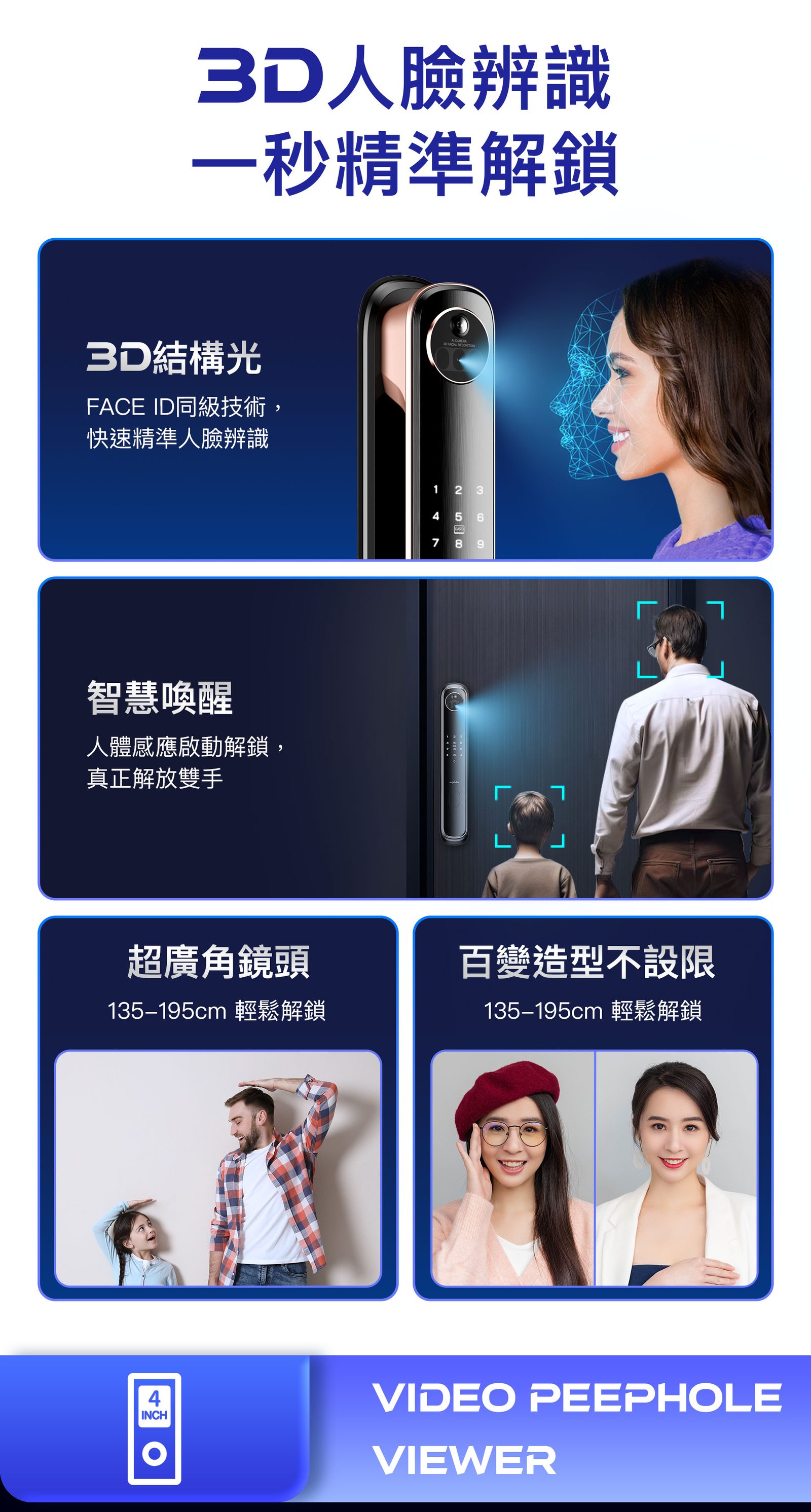 arpha M1 Ultra 3D 人臉與智慧貓眼