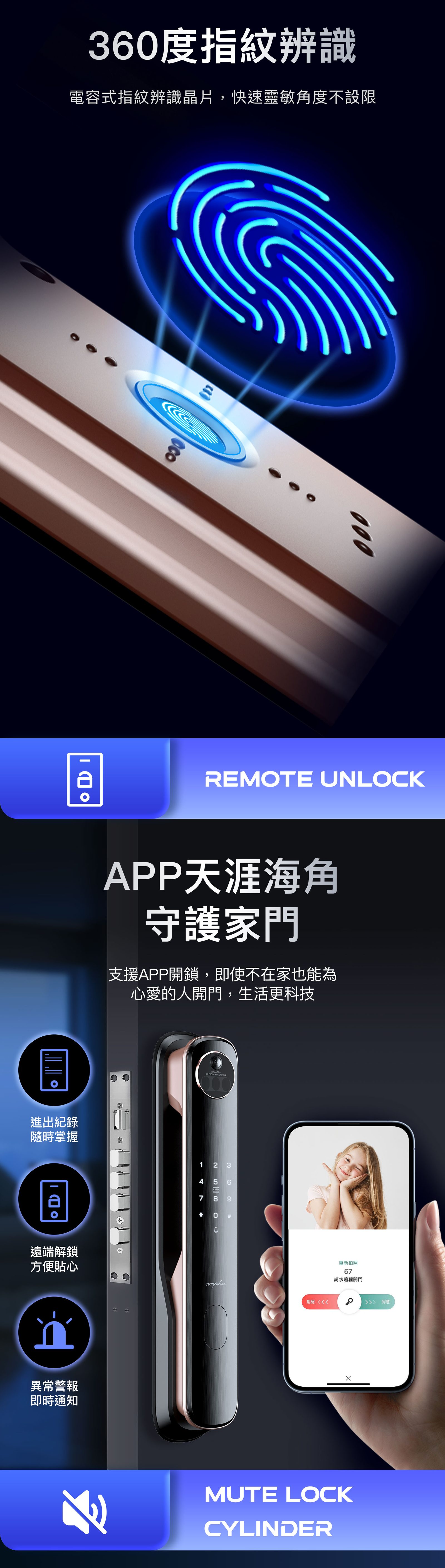 arpha M1 Ultra 360 度指紋與 App 多重開鎖