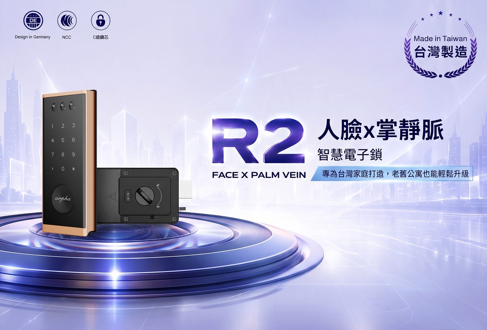 ARPHA R2 完整功能圖解入口