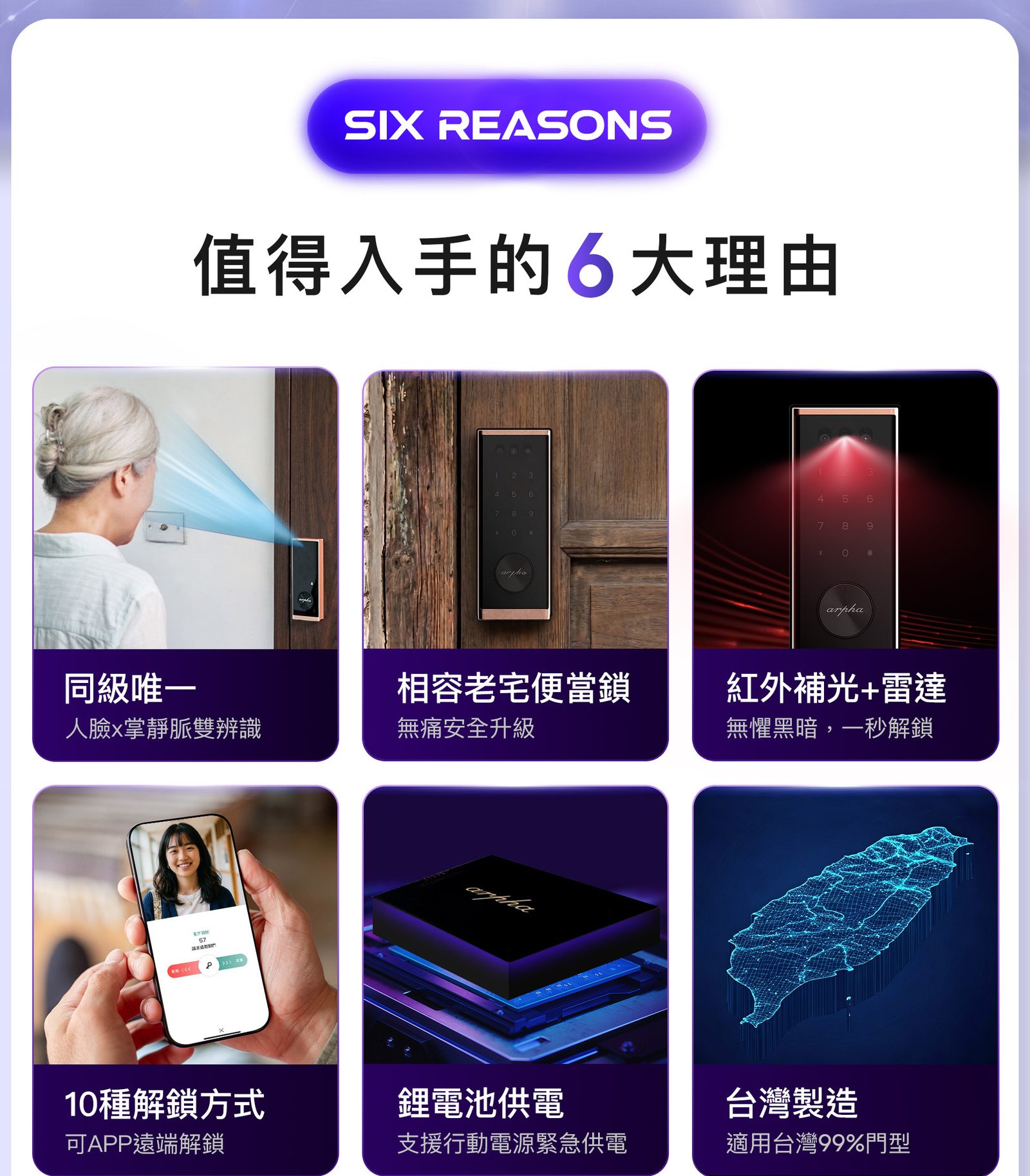 arpha R2 值得入手六大理由原廠圖片
