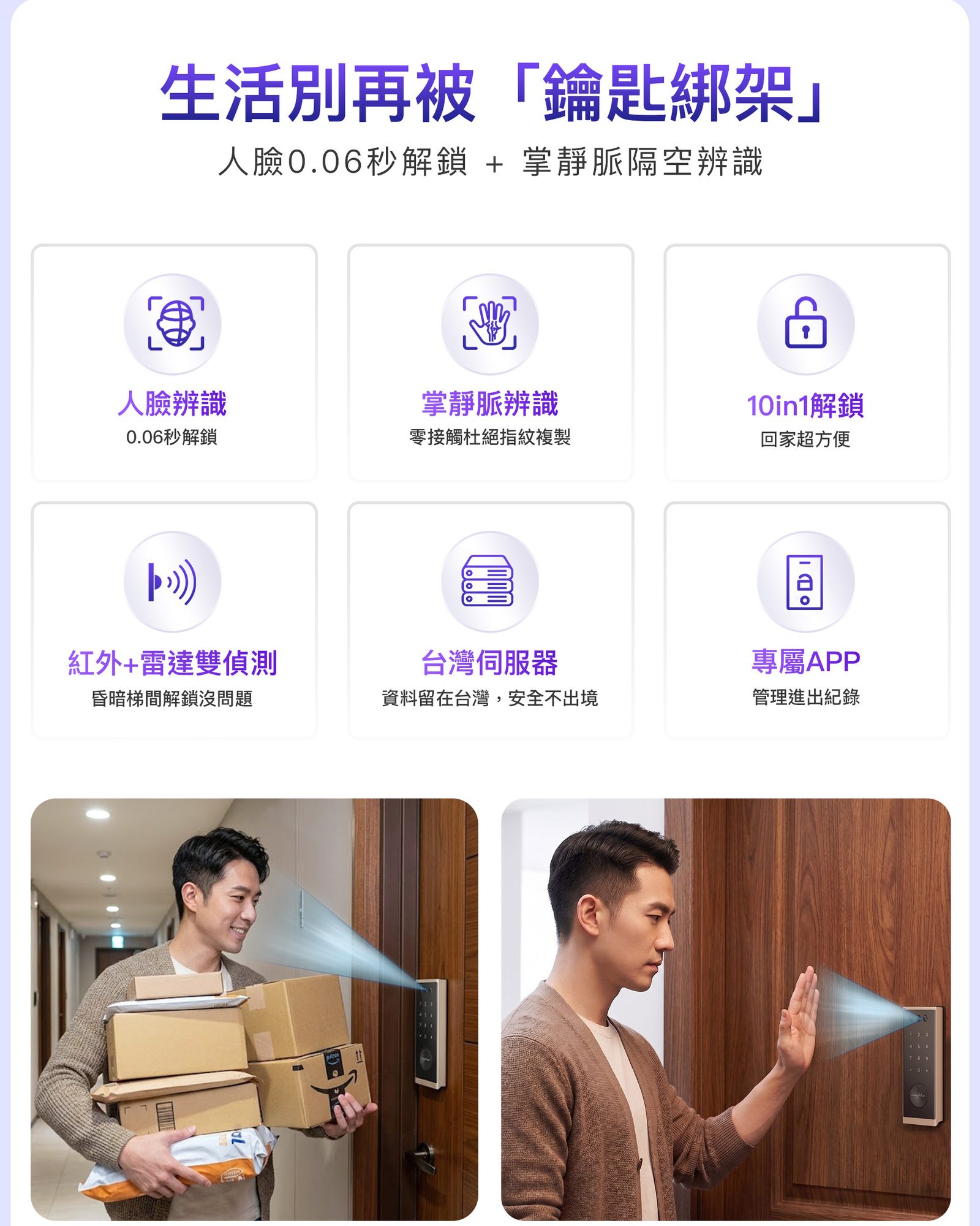 arpha R2 人臉掌靜脈功能原廠圖片