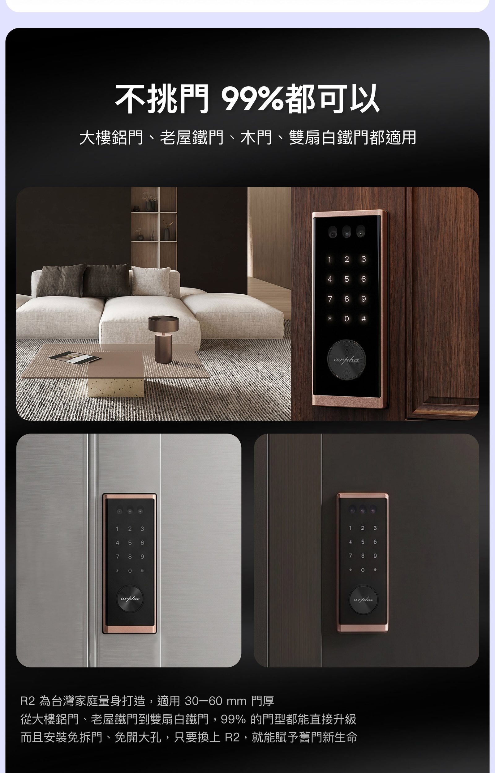 arpha R2 適用門型說明原廠圖片