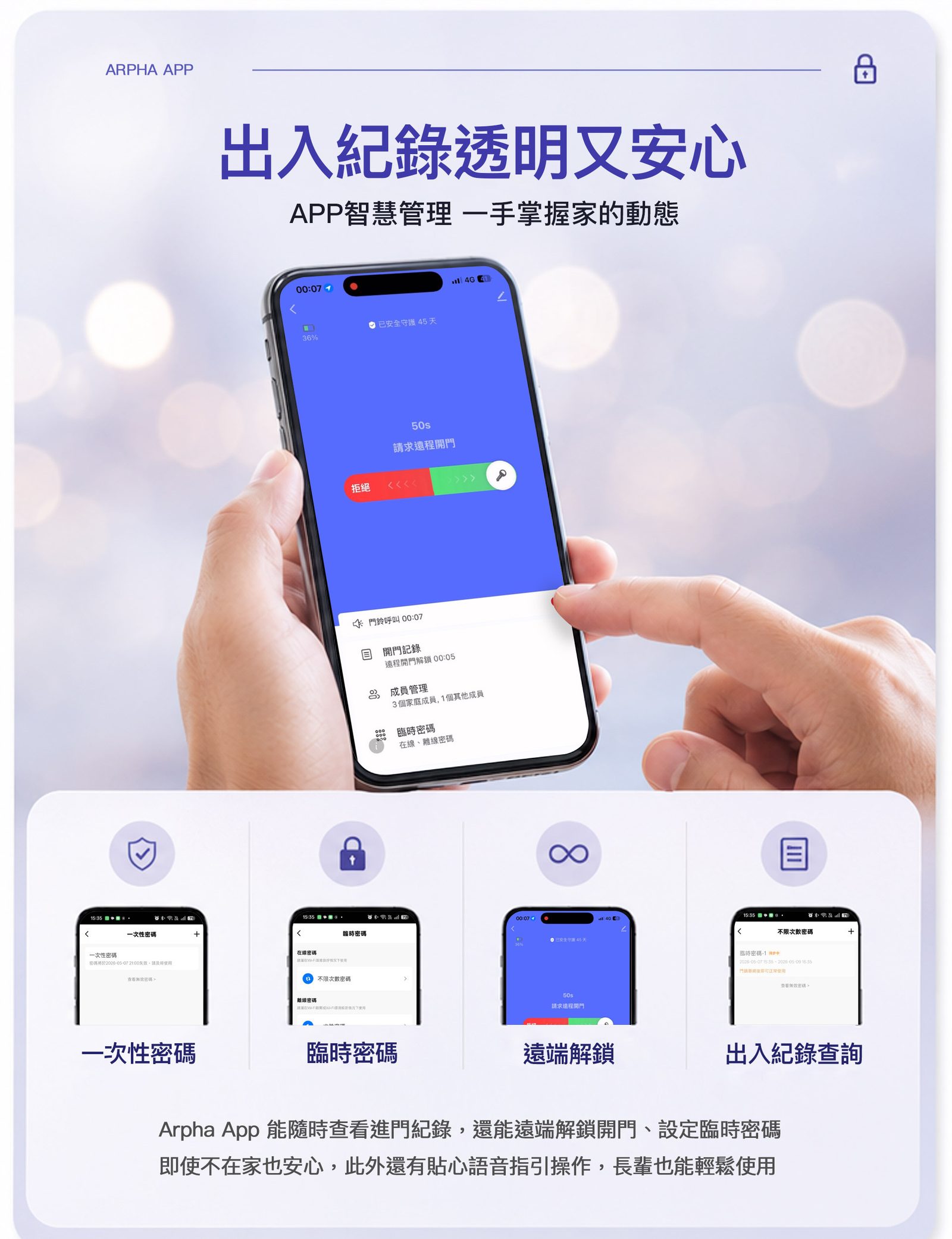 arpha R2 App 開門紀錄原廠圖片