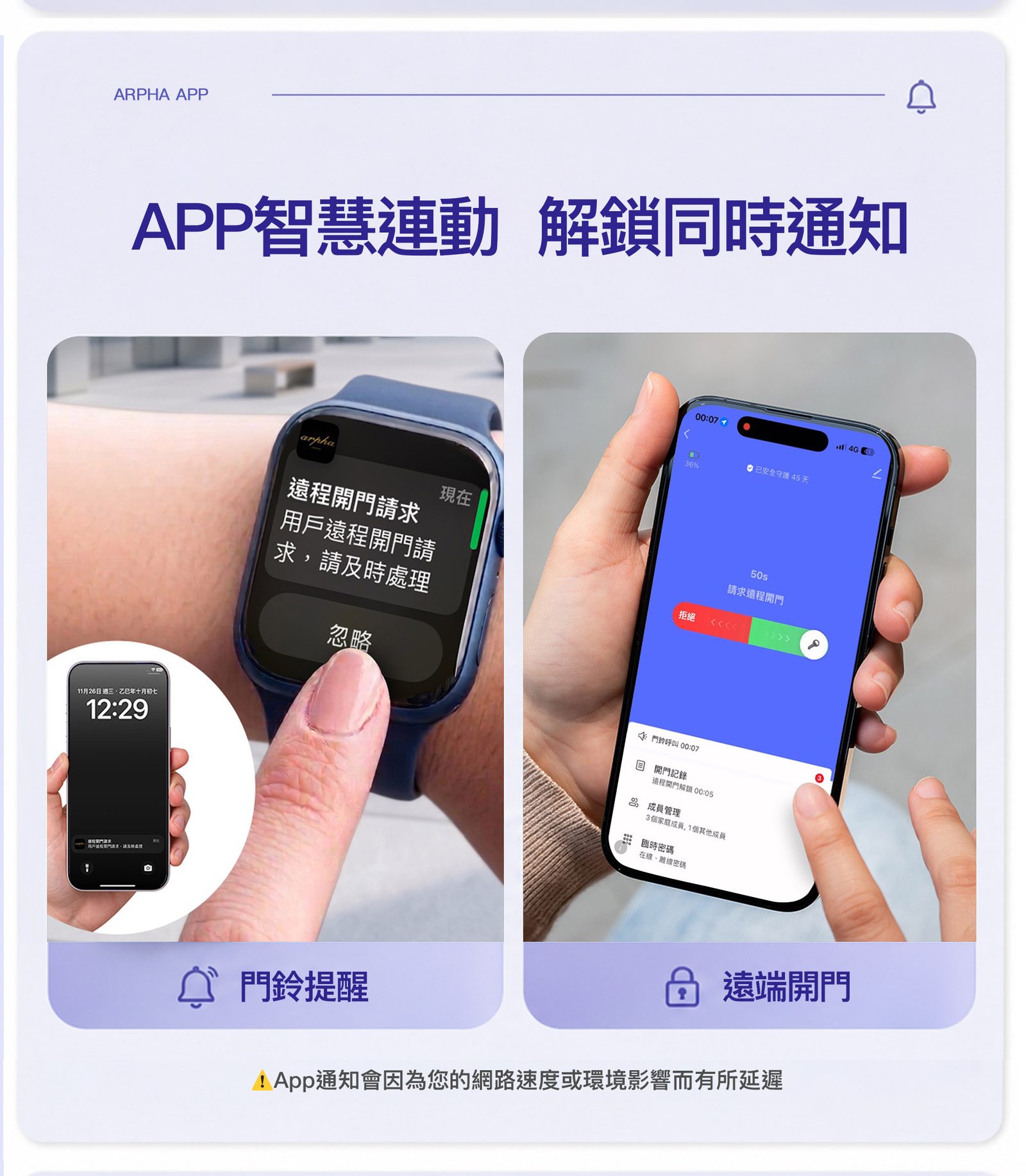 arpha R2 APP連動與門鈴提醒原廠圖片
