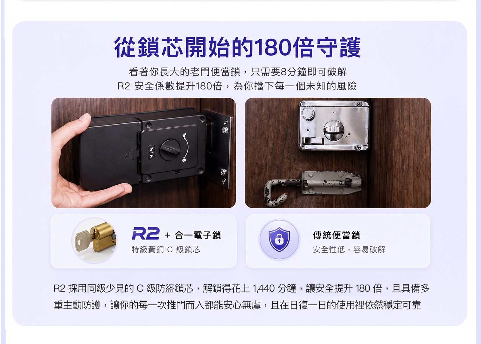 arpha R2 機械鎖防護