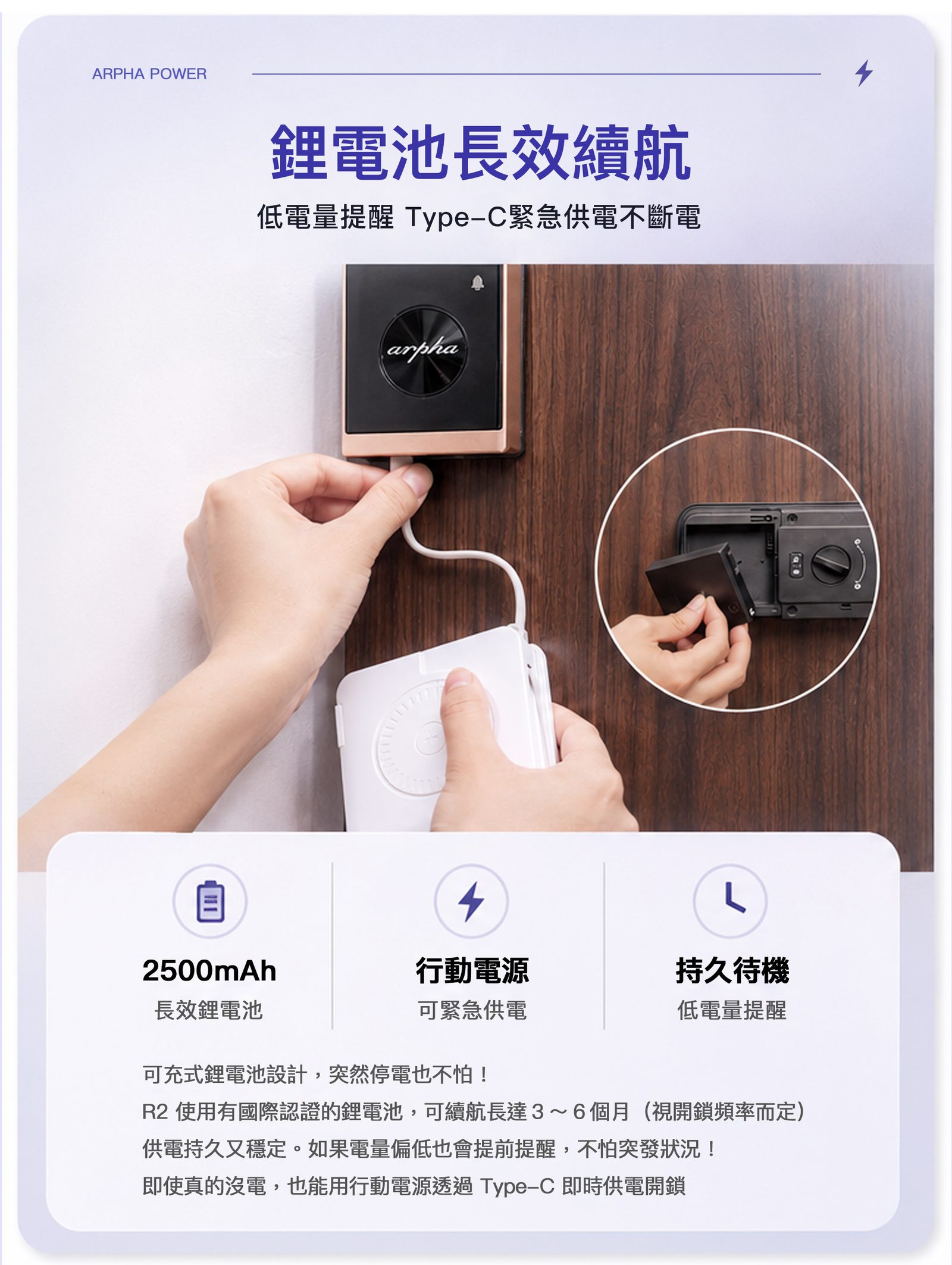 arpha R2 電池與緊急供電原廠圖片