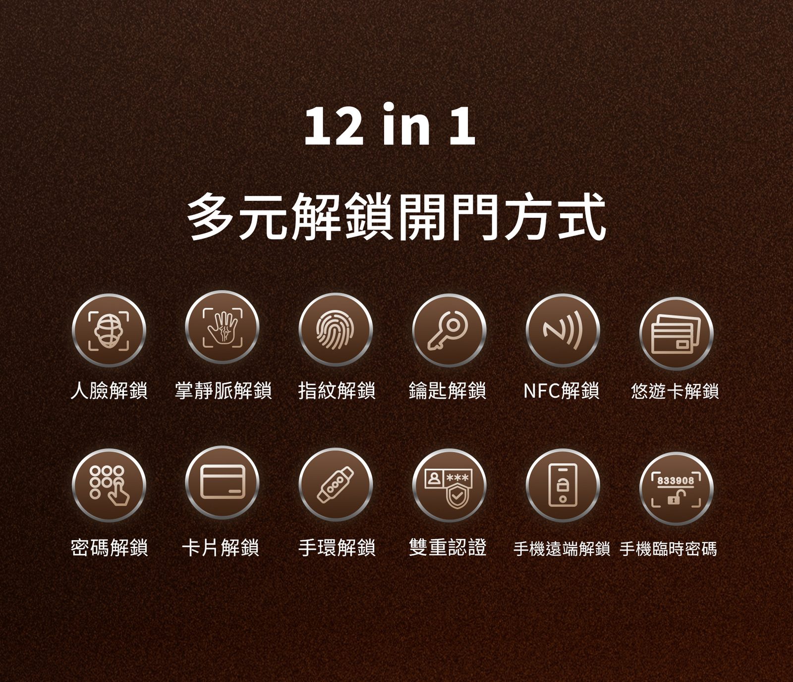 ARPHA V1 十二種解鎖方式原廠圖片