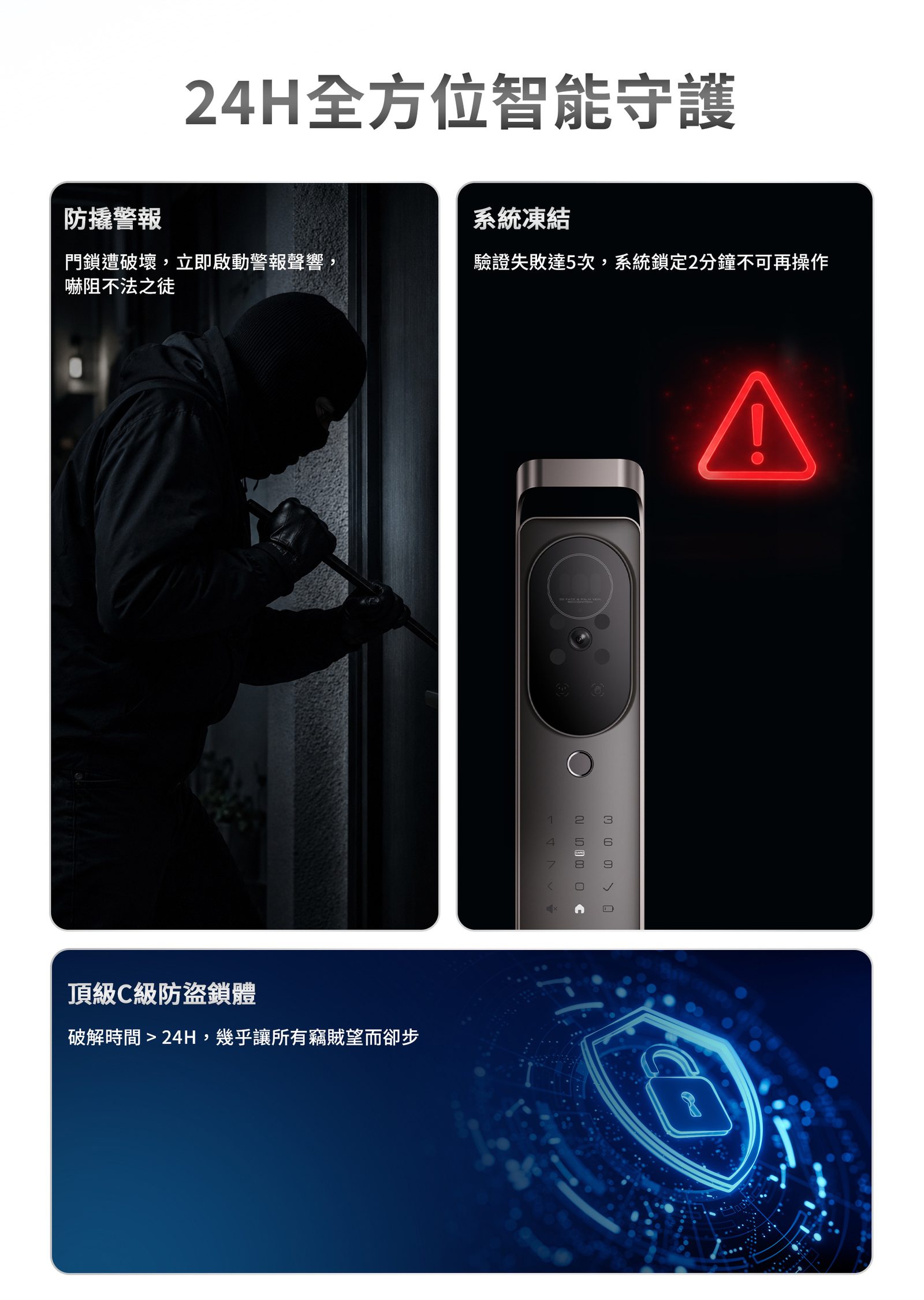 ARPHA V1 全天安全防護原廠圖片