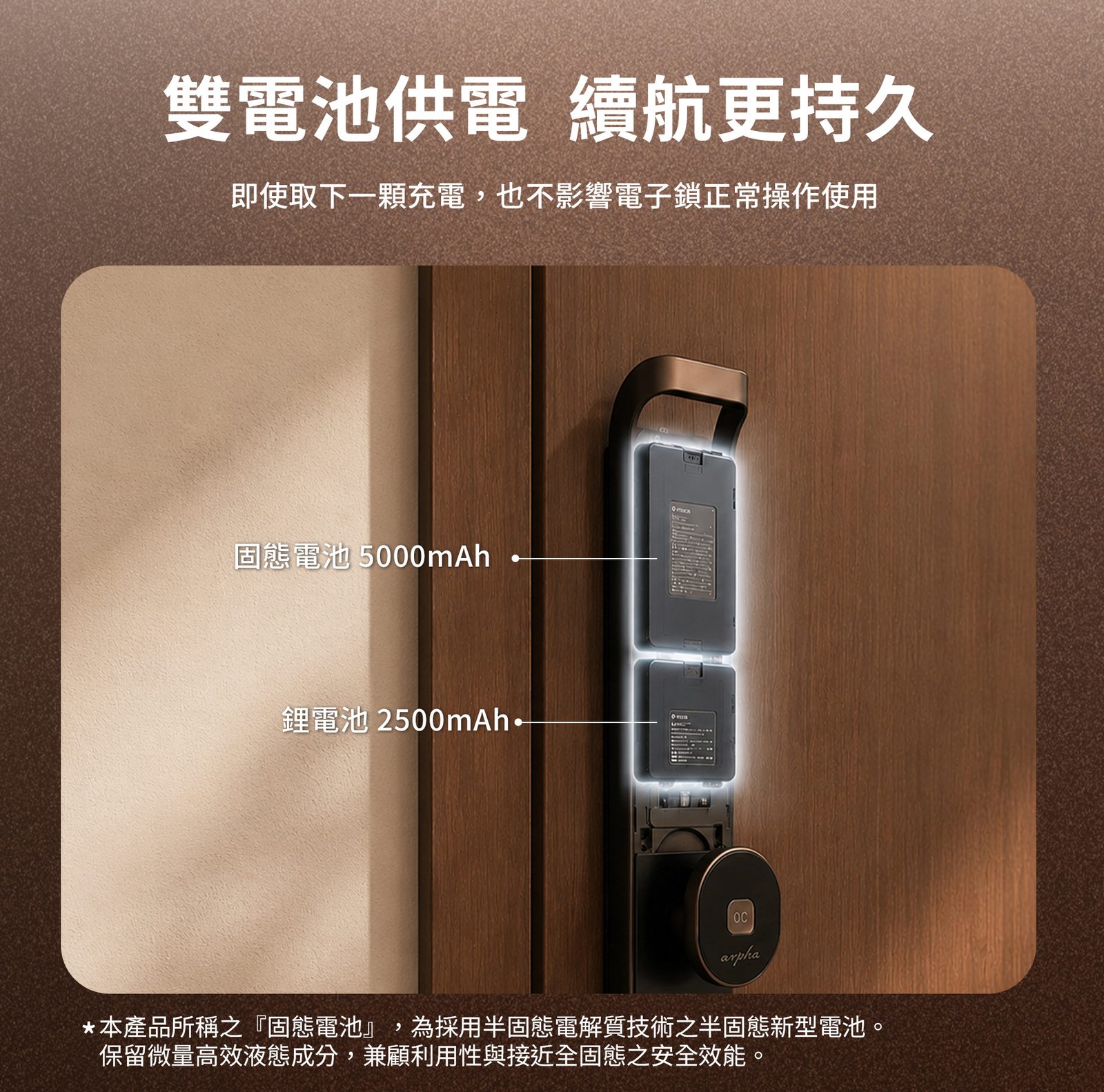 ARPHA V1 雙電池配置示意，電池規格與實際續航需依交付版本及使用頻率確認。