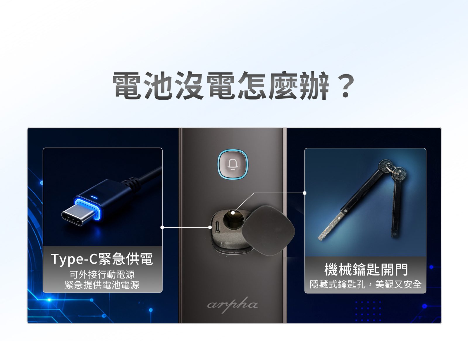 ARPHA V1 沒電緊急供電原廠圖片