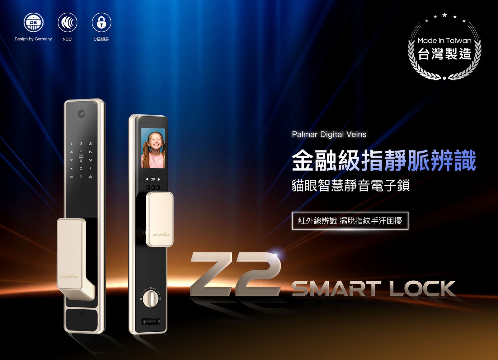 ARPHA Z2 完整功能圖解入口
