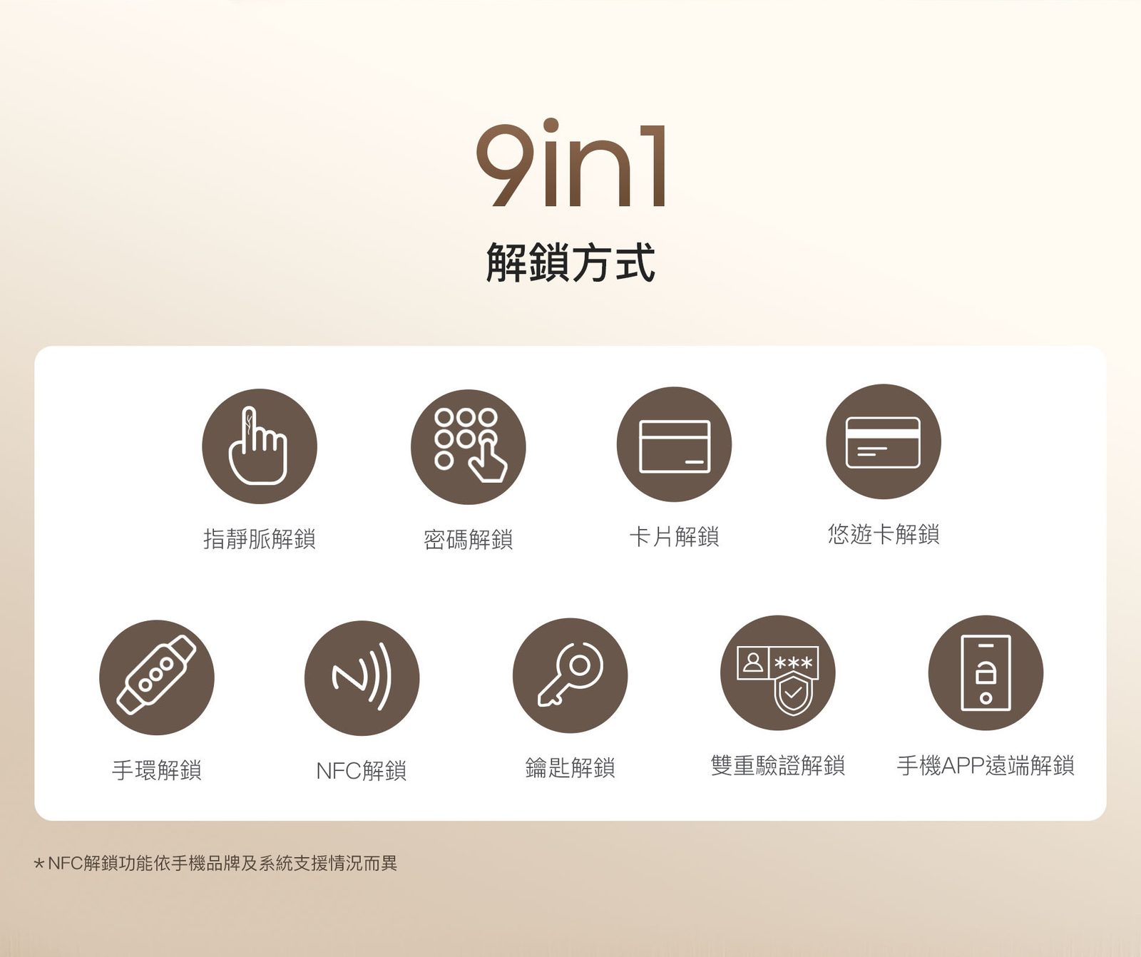 arpha Z2 九種解鎖方式原廠圖片