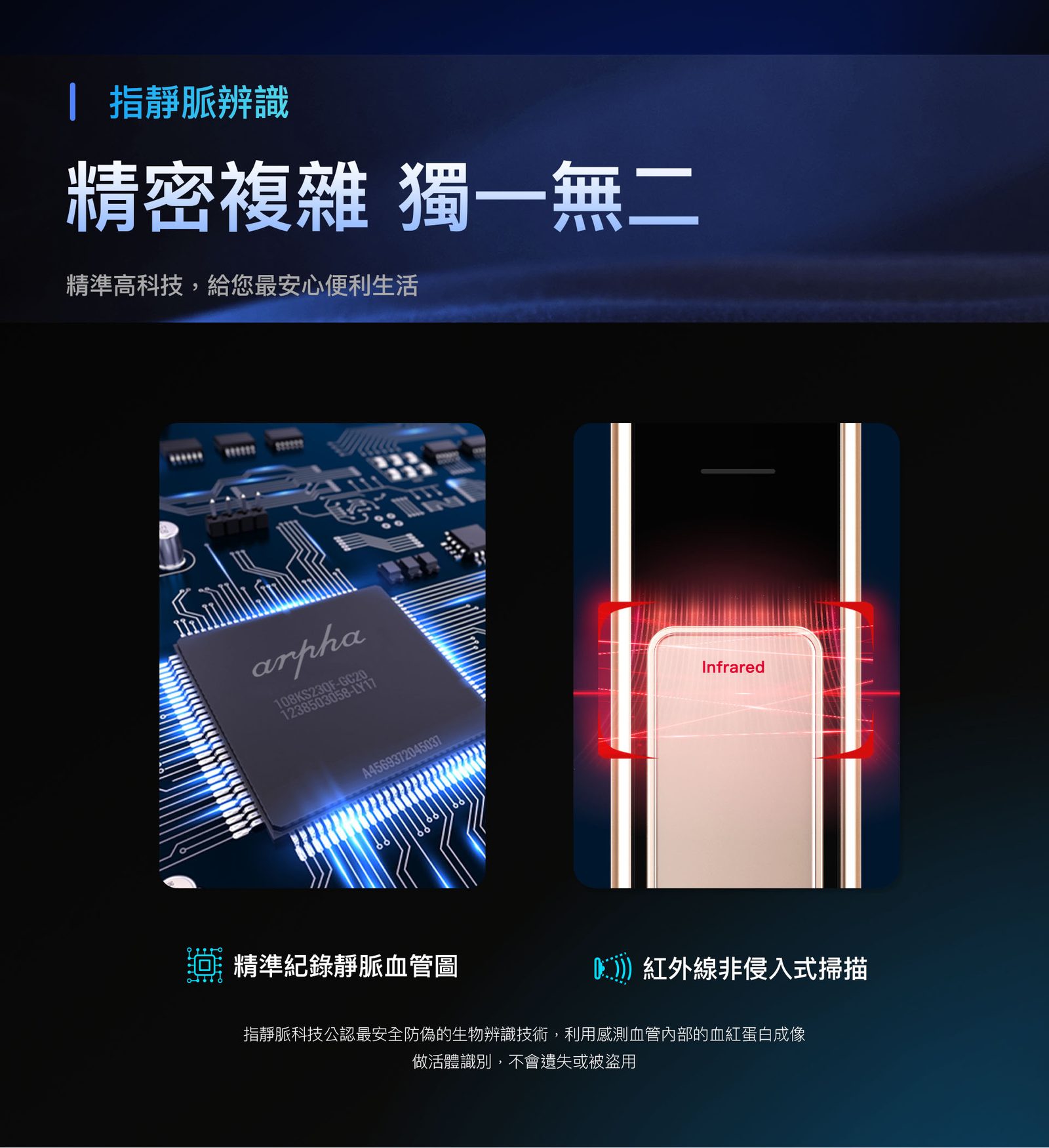 arpha Z2 指靜脈辨識技術原廠圖片