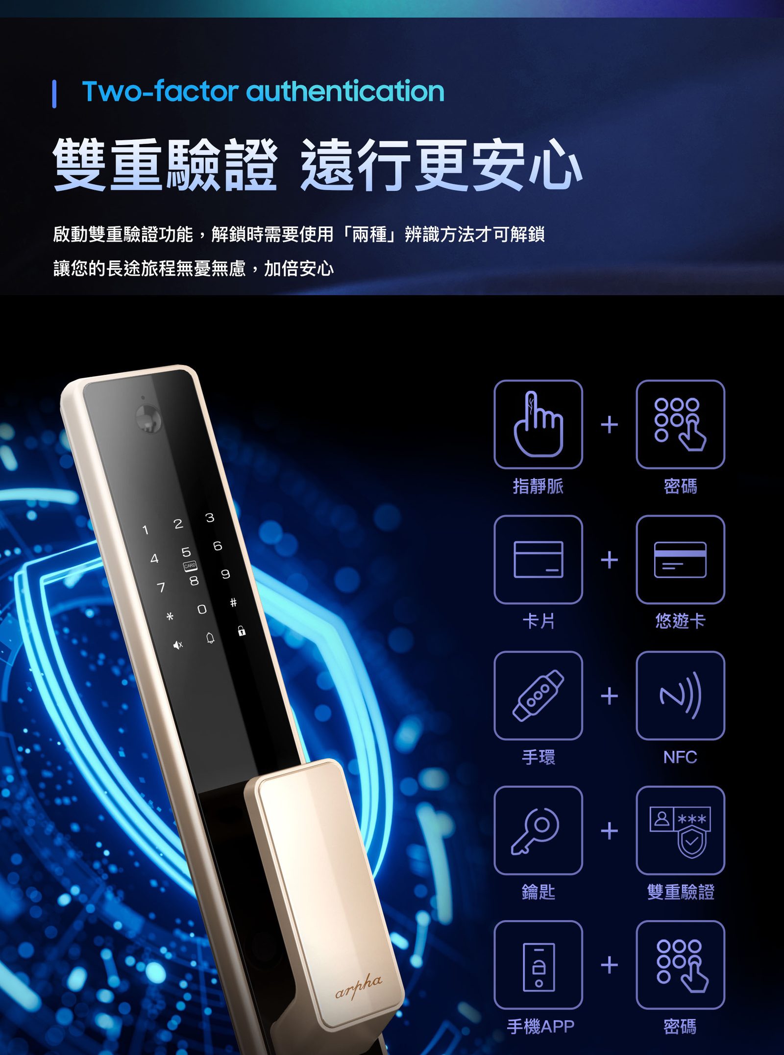 arpha Z2 雙重驗證解鎖原廠圖片