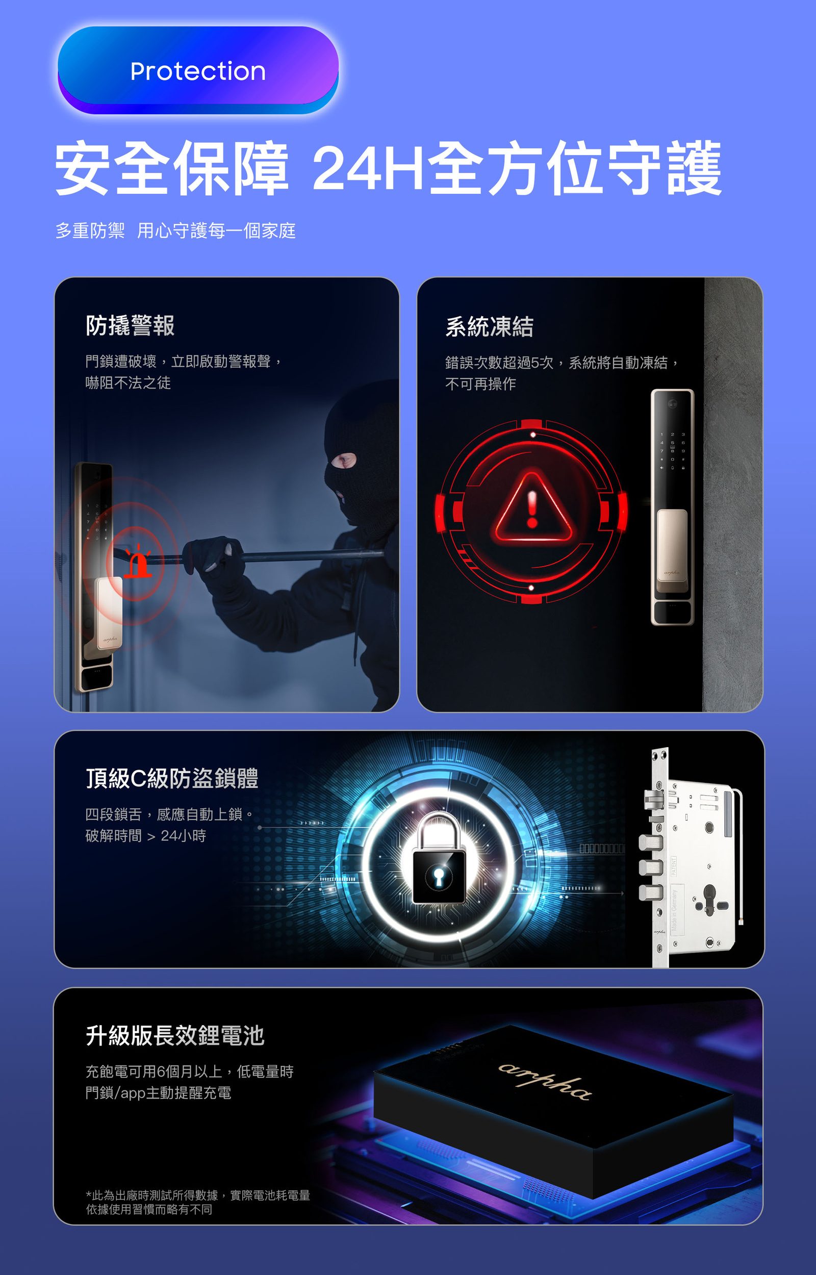 arpha Z2 全天安全功能原廠圖片
