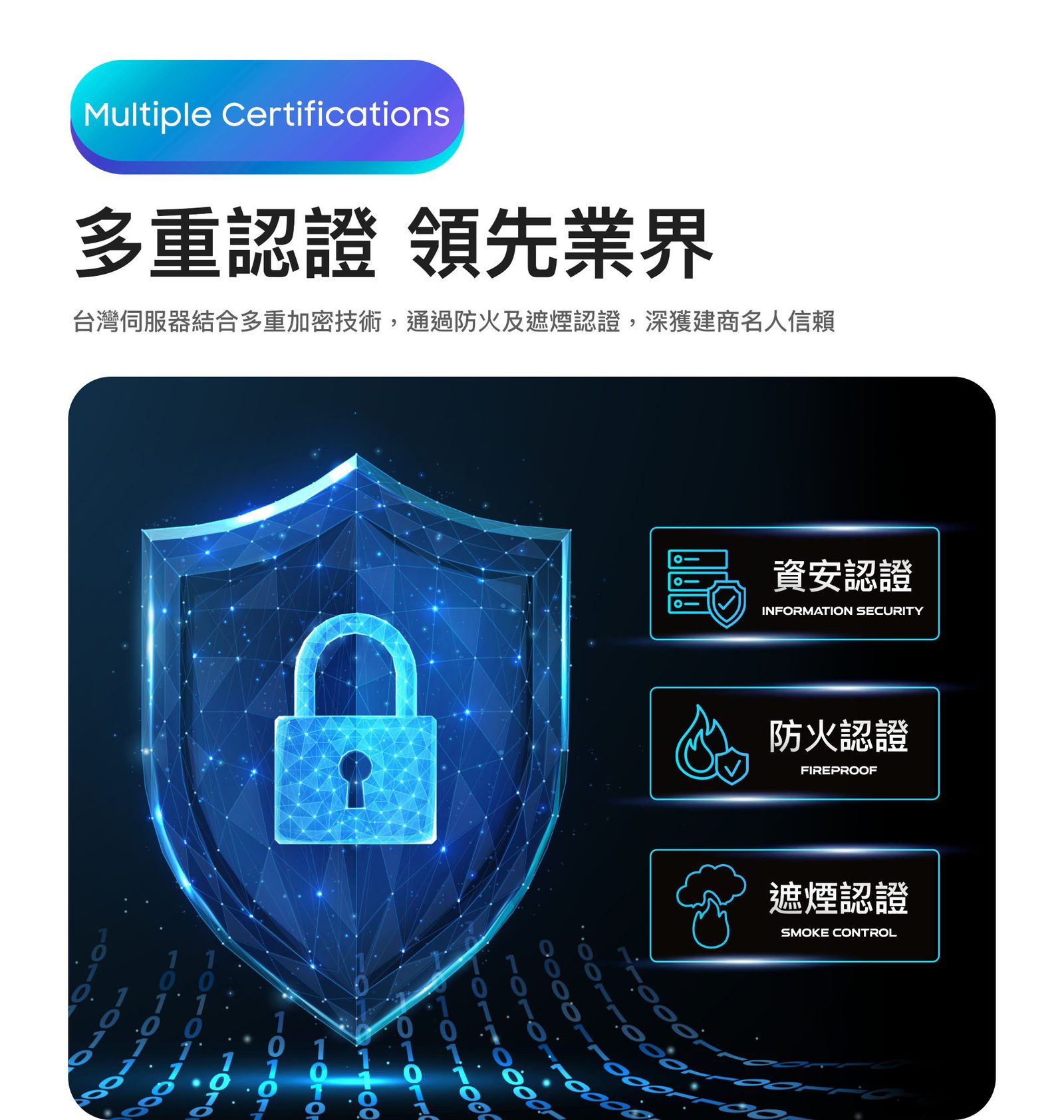arpha Z2 多重安全認證原廠圖片