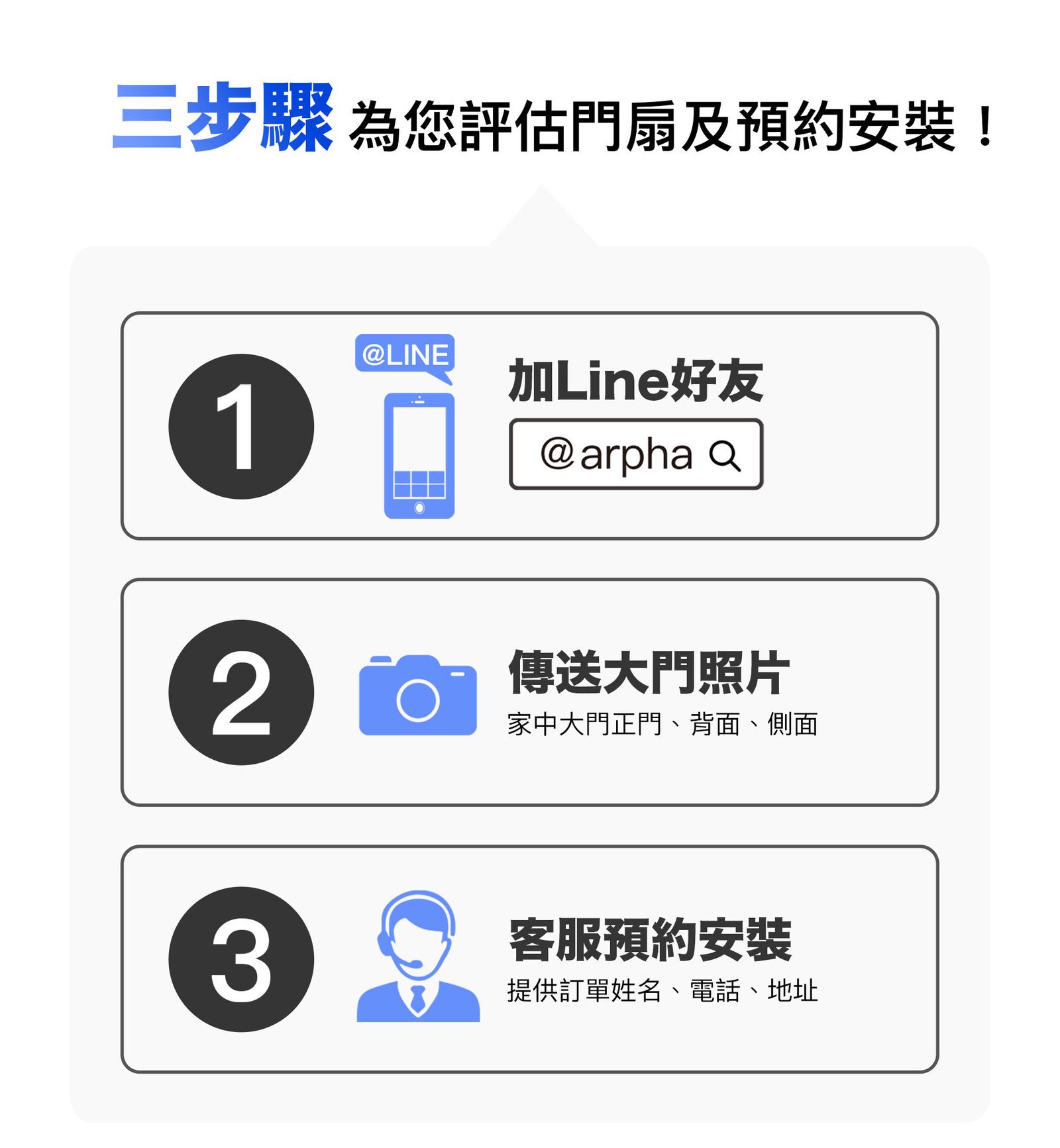 arpha Z2 預約安裝三步驟原廠圖片