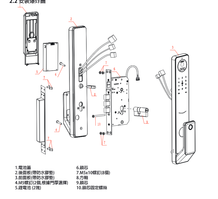 產品圖／安裝爆炸圖