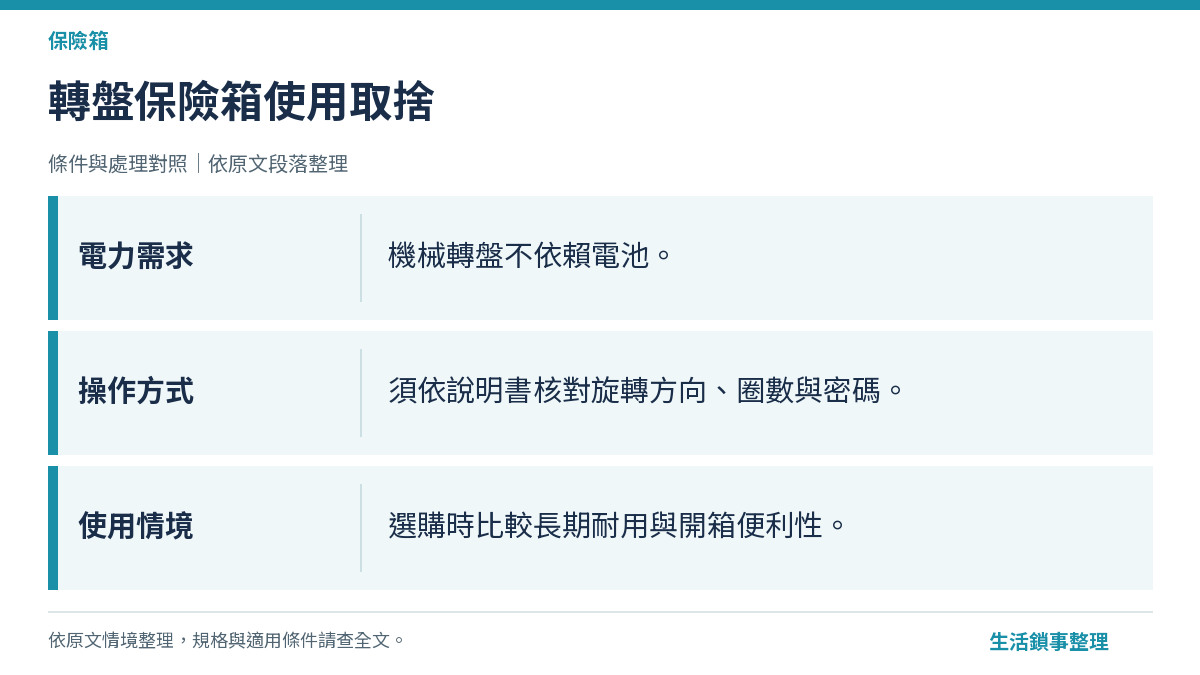 轉盤保險箱使用取捨（保險箱）