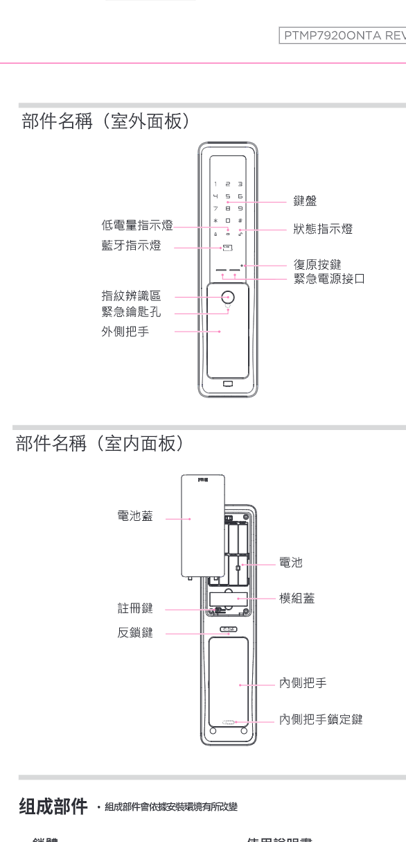 外側／內側鎖體部件圖