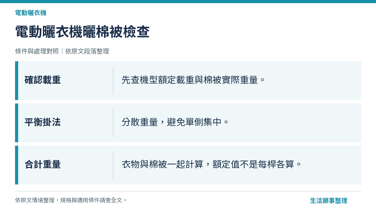 電動曬衣機曬棉被檢查