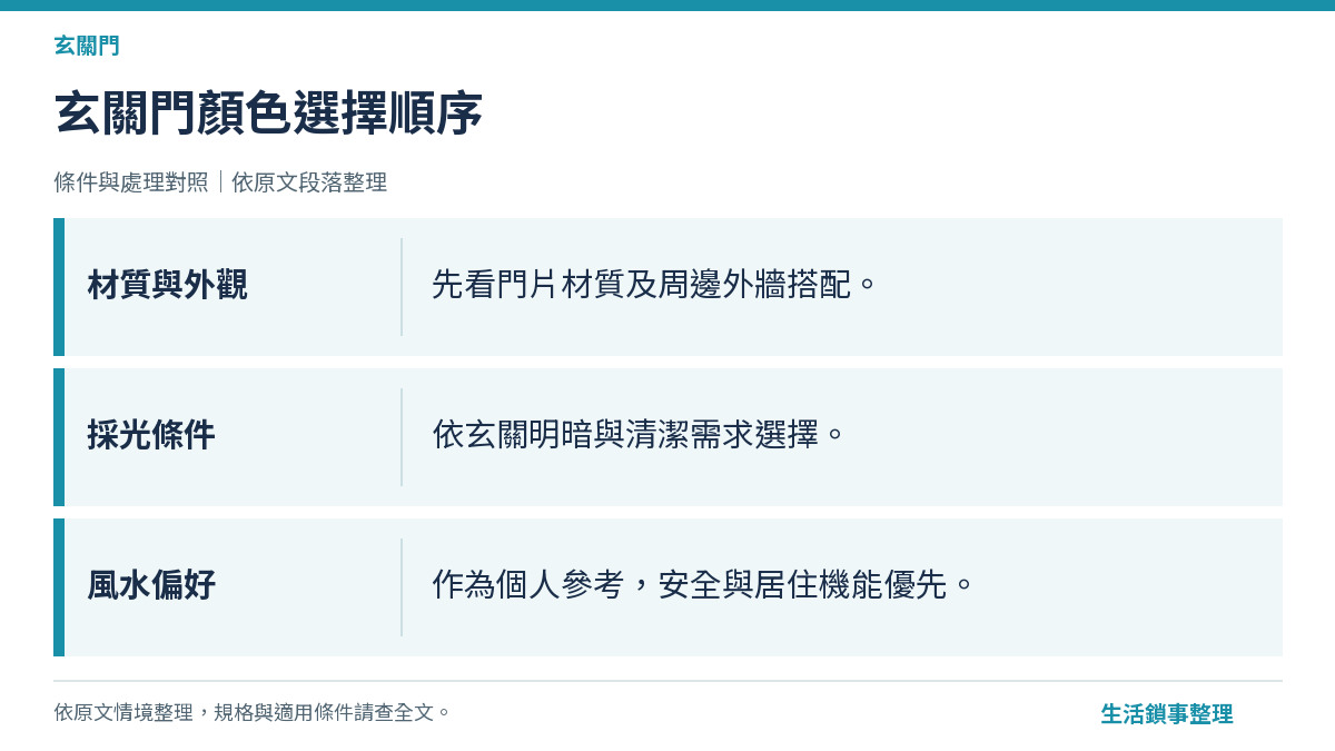 玄關門顏色選擇順序