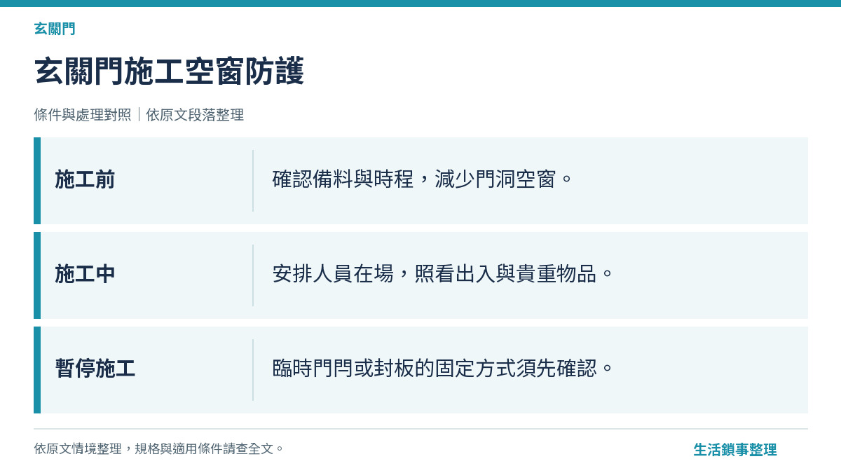 玄關門施工空窗防護