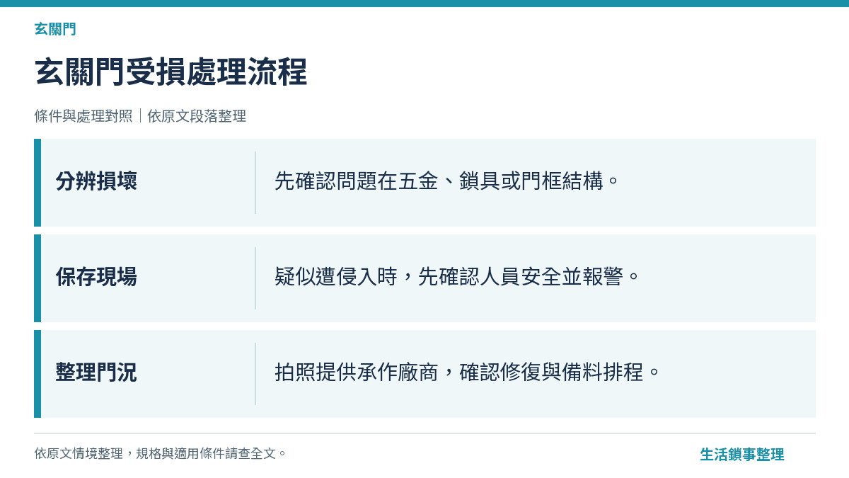玄關門受損處理流程