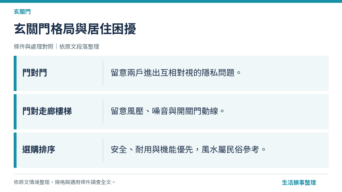 玄關門格局與居住困擾