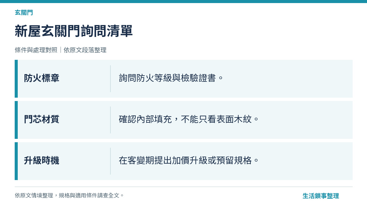 新屋玄關門詢問清單（玄關門）