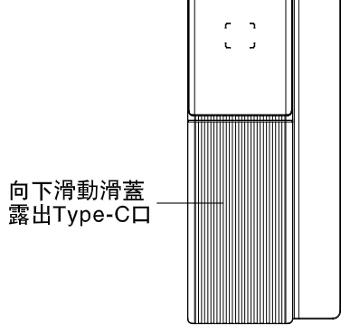 HEXA P200-Pro 緊急電源：向下滑動滑蓋露出 Type-C 口
