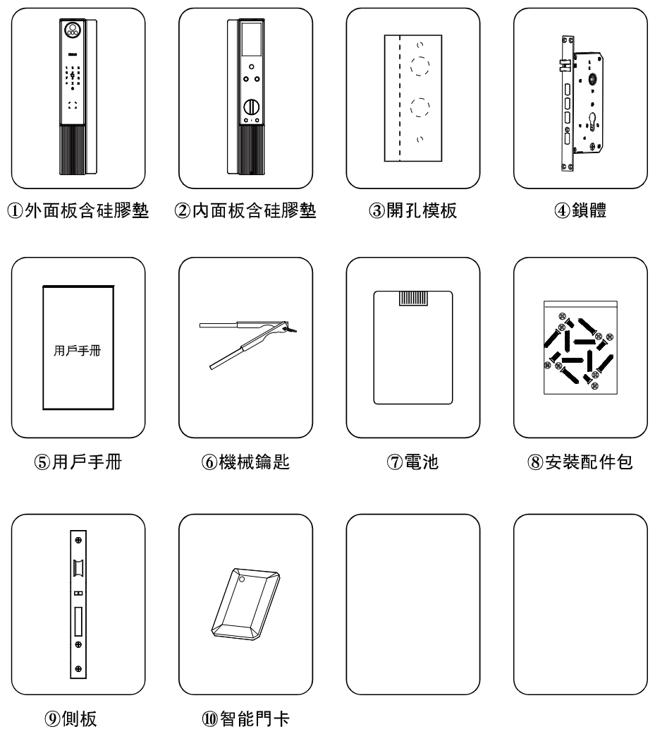 HEXA P200-Pro 產品清單圖
