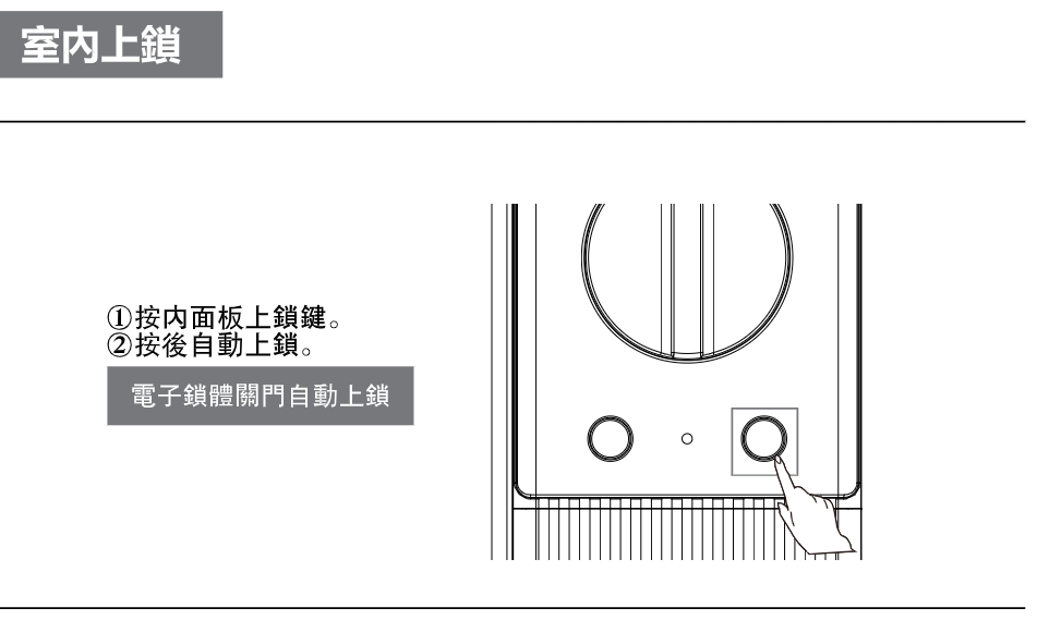 HEXA P200-Pro 室內上鎖：按內面板上鎖鍵