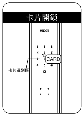 卡片開鎖