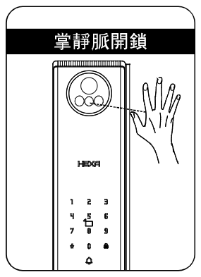 掌靜脈開鎖
