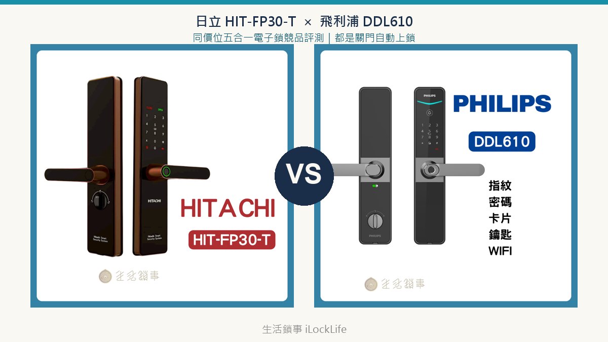 日立 HIT-FP30-T vs 飛利浦 DDL610 競品評測首圖｜兩款都是關門自動上鎖｜生活鎖事